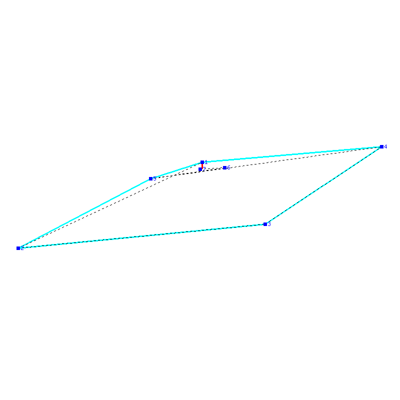 Flugauswertung